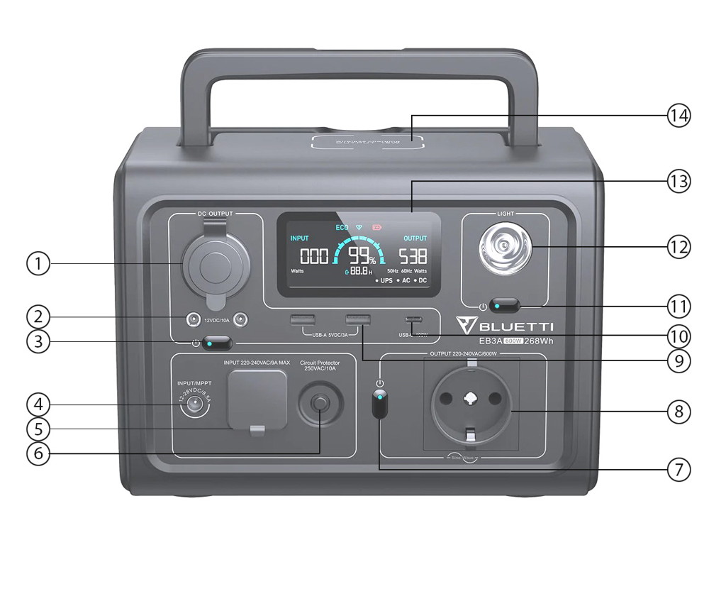 BLUETTI EB3A 600W 268Wh