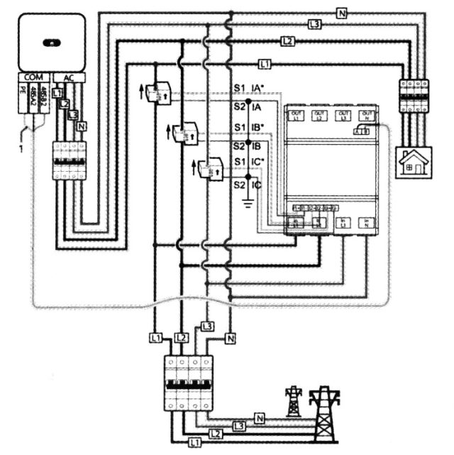 HUAWEI uch fazali invertorlari uchun DTSU666-H 250A elektr energiyasi hisoblagichi (smart-metr)