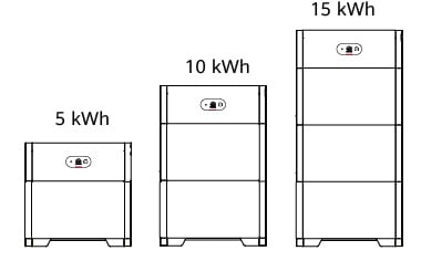 HUAWEI LUNA2000-5kW-C0 (BMS)