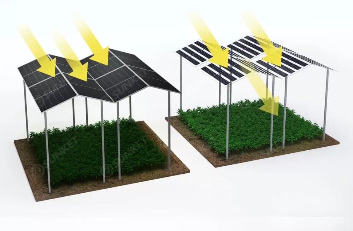 Xsunket 320w 2.jpg.pagespeed.ic.zsr9Y3veaP