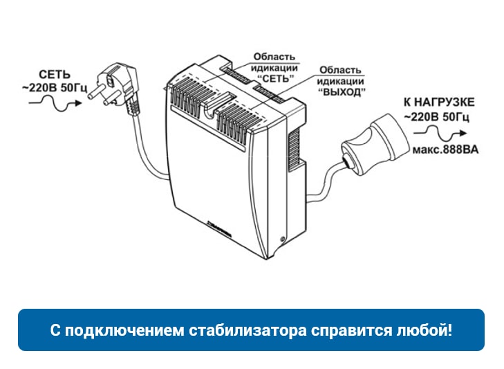 Стабилизатор напряжения TEPLOCOM ST-888 для котла